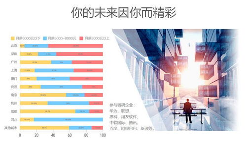 石家莊網(wǎng)絡(luò)工程培訓(xùn) 清美教育與Peixun360.com為您打造專業(yè)計算機培訓(xùn)